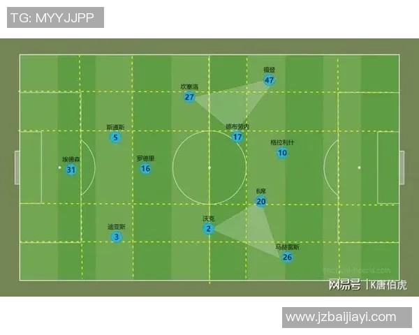杭州足球队在大师赛中的默契配合与战术执行分析